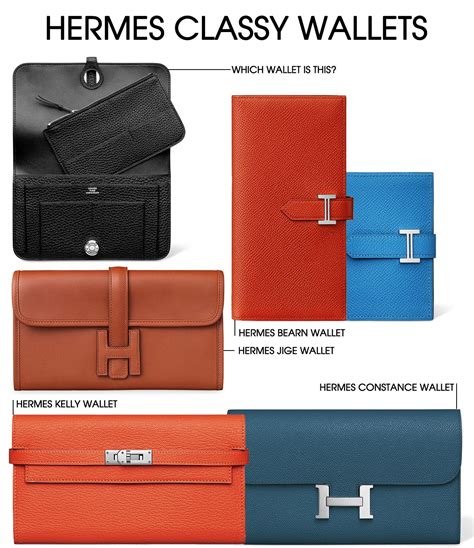 hermes women's wallets|Hermes kelly wallet price.